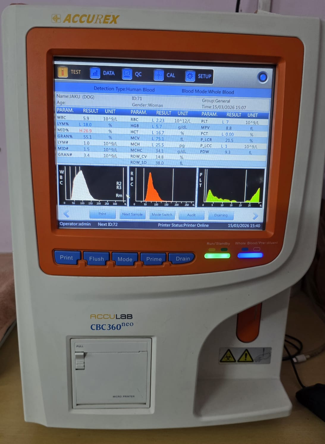 Hematology Analyzer